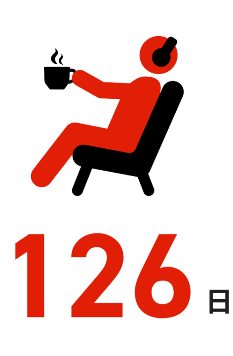 126日
