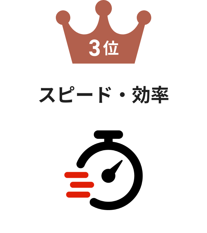 スピード・効率